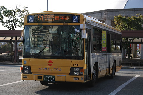 RzdSoX      1201 [   ] @ wsswO   Xebv
