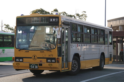 RzdSoX      1475 [   ] @ wsswO    