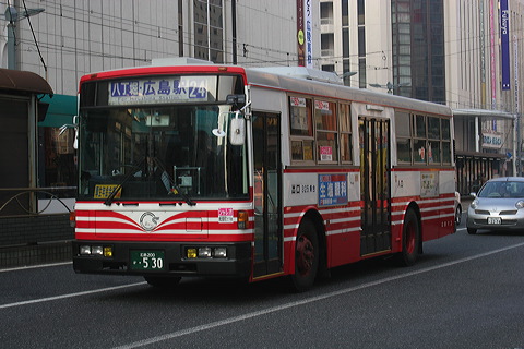 LoX      325 [   ] @ x    