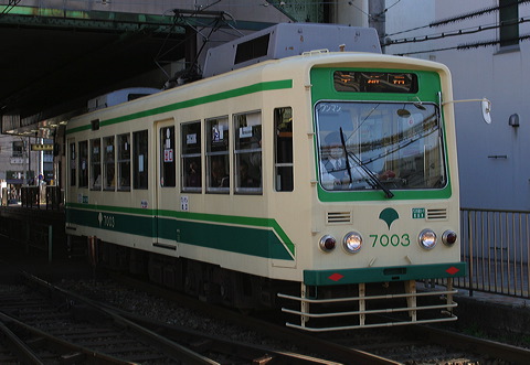 sʋ  7000`   7003 [  c] @ ˉwO    