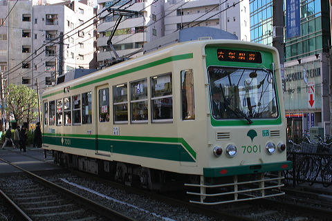sʋ  7000`   7001 [  ˉwO] @ ˉwO    